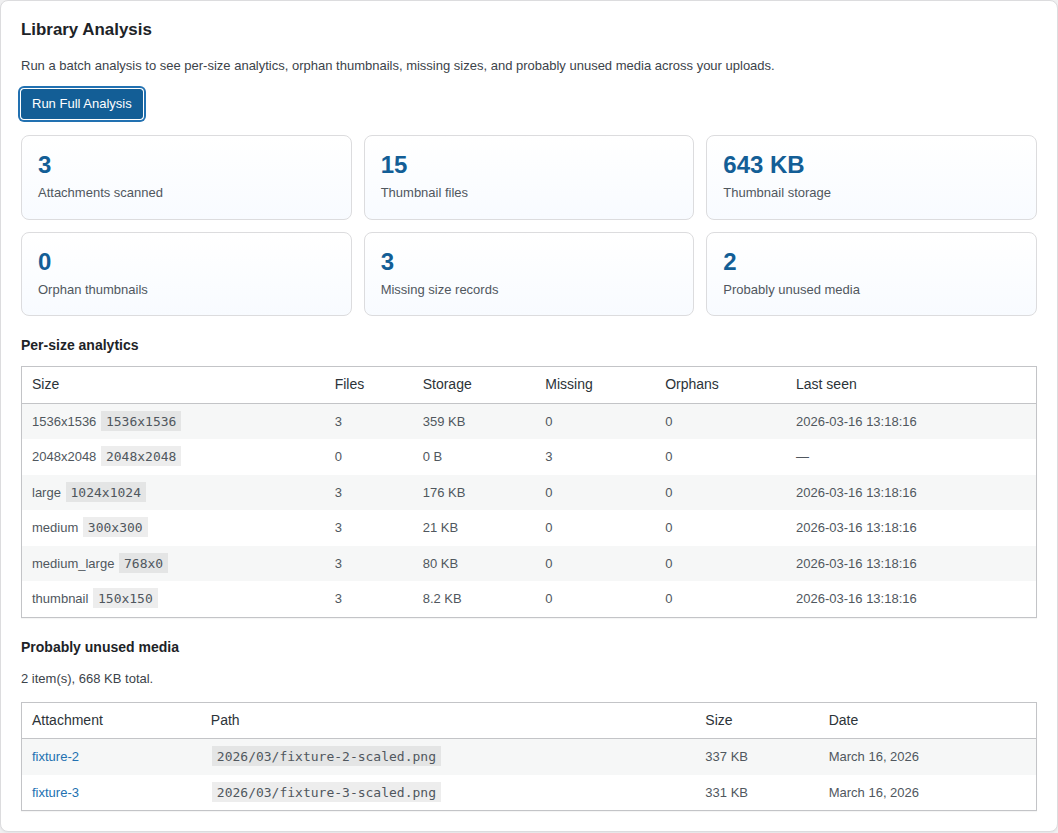 Thumbnail Remover WordPress dashboard